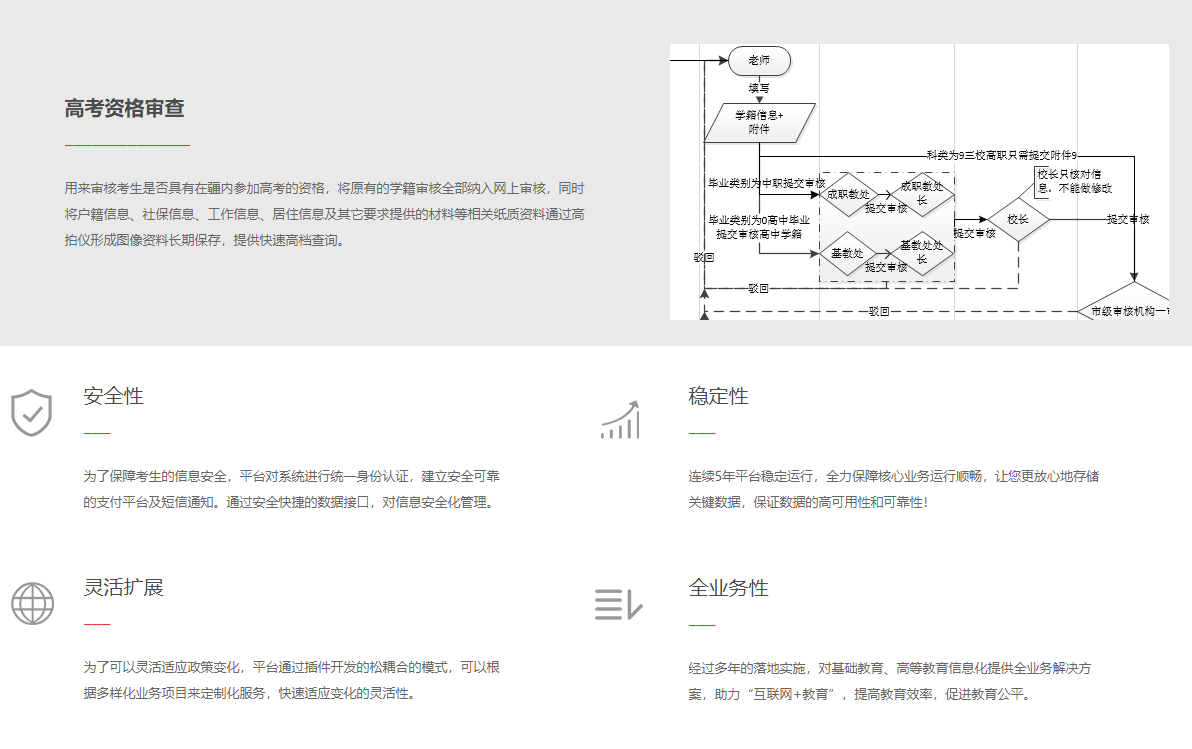 圖片關(guān)鍵詞